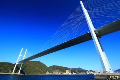 🌉 메가미 대교(메가미 오하시)